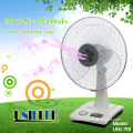 220v ac fan motor rotary evaporator aroma electric table fan breeze best cooling fan